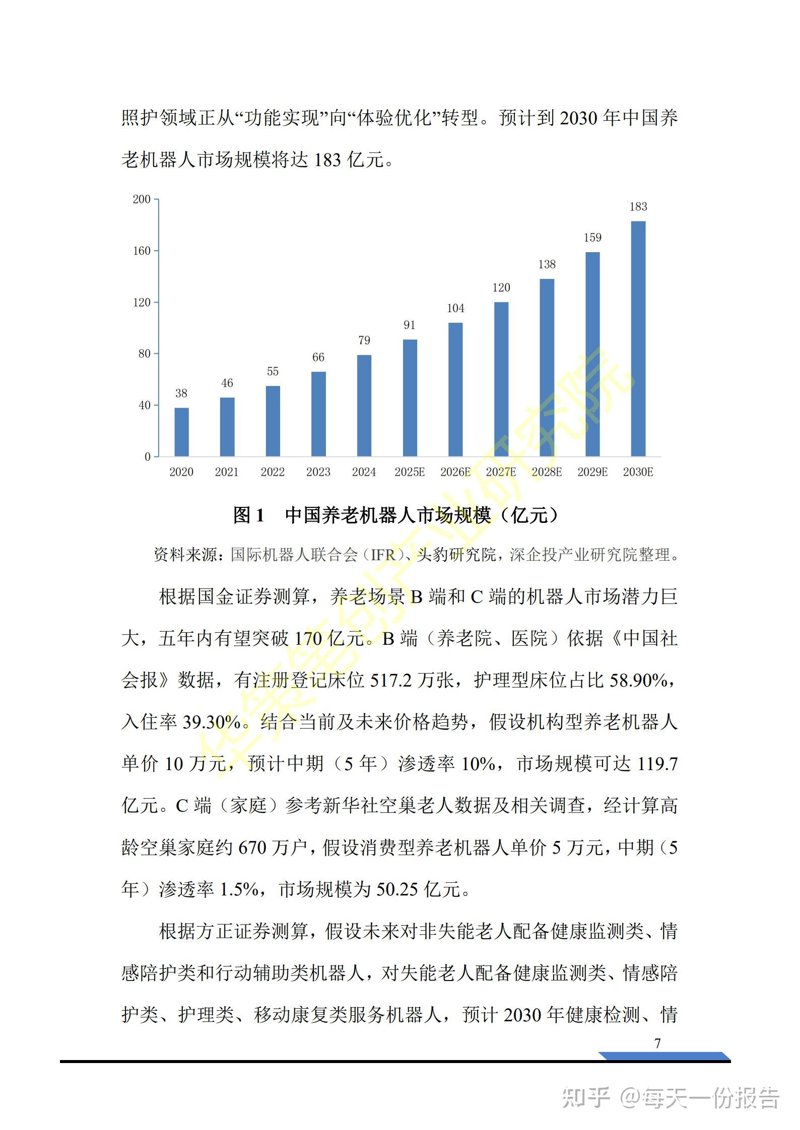 市场调研：洞察商业机遇的关键之眼