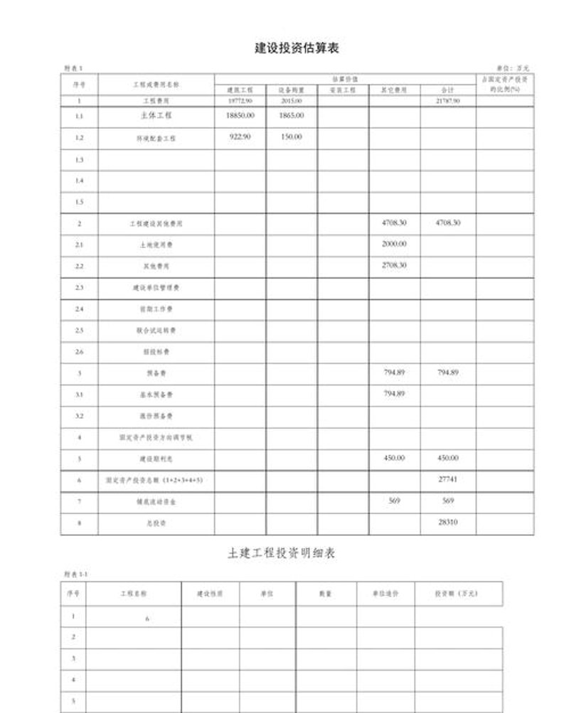 商务咨询：企业成长的导航灯